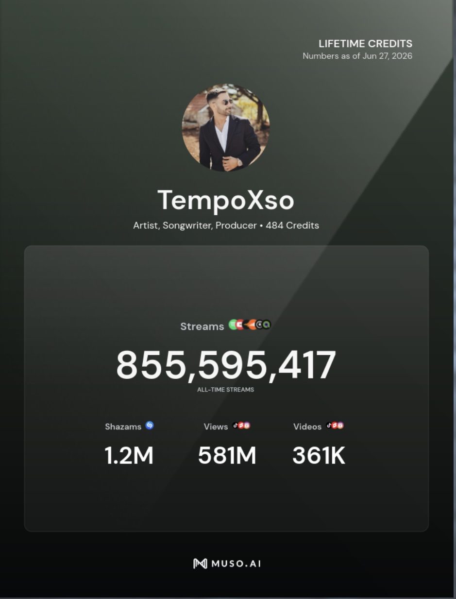 Profilo TempoXso su Muso.AI — 855.595.417 stream totali