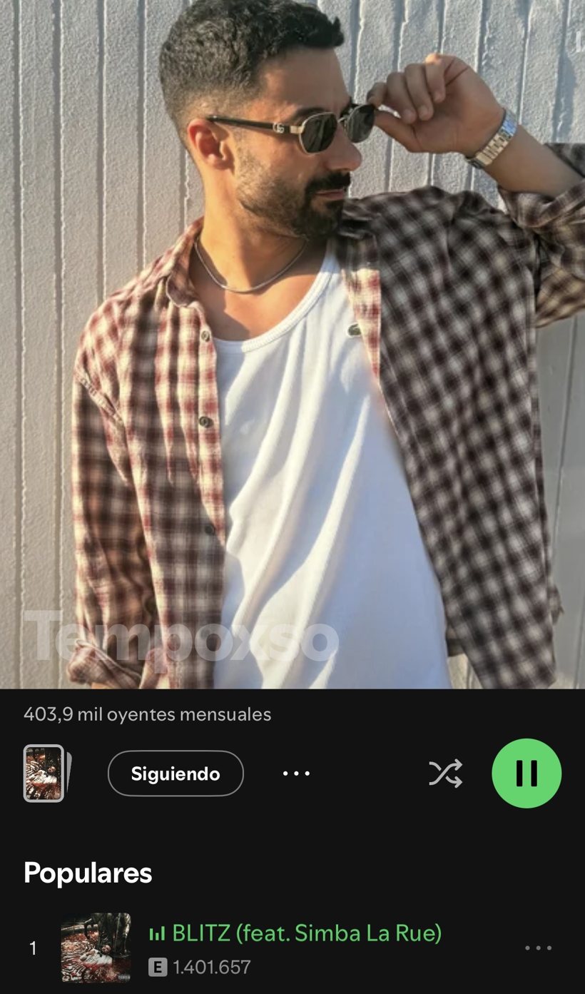 Profilo Spotify di TempoXso — 403.900 ascoltatori mensili